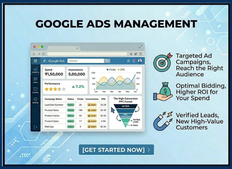 google ads