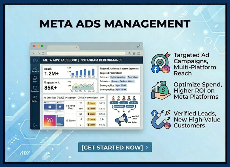 📢 Meta Ads